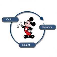 Wat als jouw organisatie wat meer Disney zou zijn?